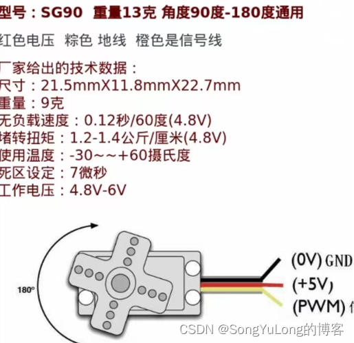 esp32 自动更新时间 esp32官方固件_取值_06