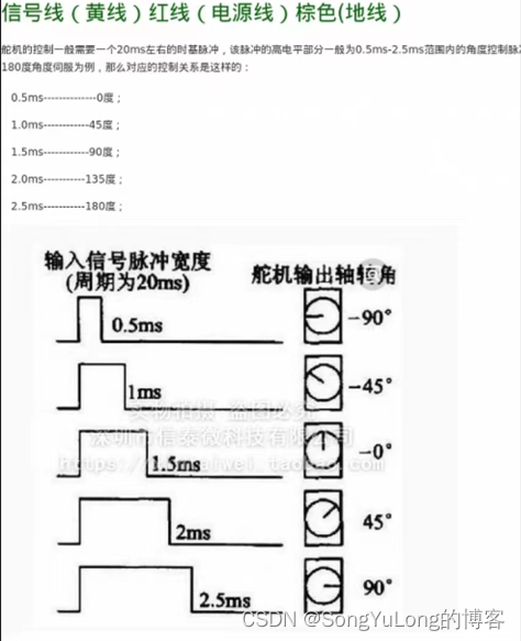 esp32 自动更新时间 esp32官方固件_嵌入式硬件_07