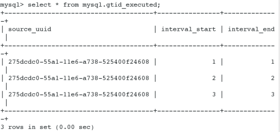 ADB与mysql的区别 mysql aba,ADB与mysql的区别 mysql aba_ADB与mysql的区别_21,第21张