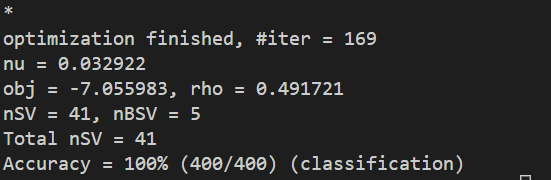 python影像分类 python图像分类算法_python影像分类_22