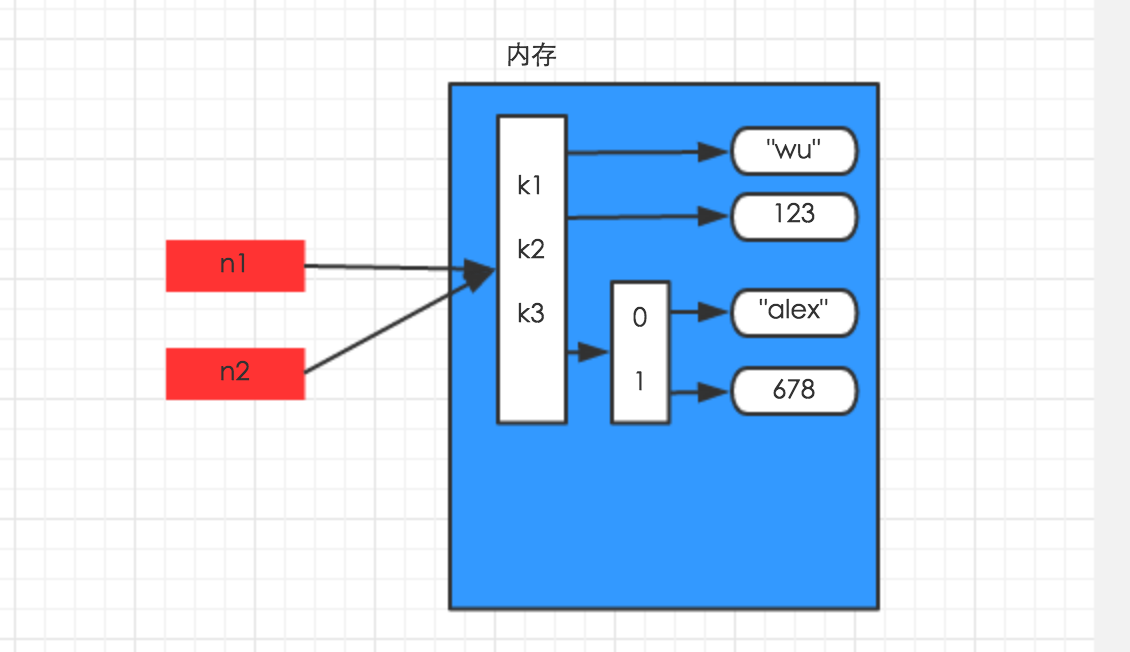 python以百分号输出 python中百分号怎么打_指定位置_02