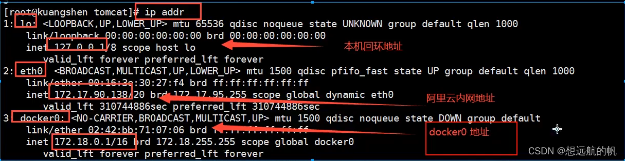 docker 部署springboot项目启动慢 docker部署springboot项目集群_mysql_19