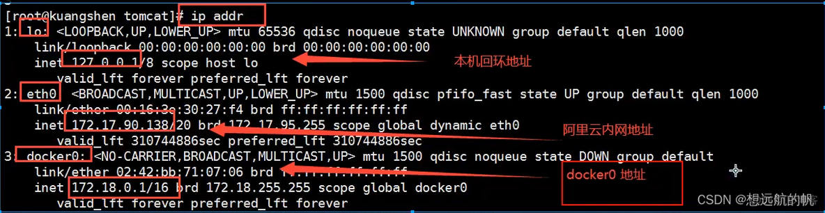 docker 部署springboot项目启动慢 docker部署springboot项目集群_mysql_19