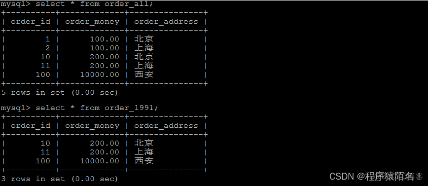 mysql 当前存储引擎 mysql存储引擎类型_数据库开发_15