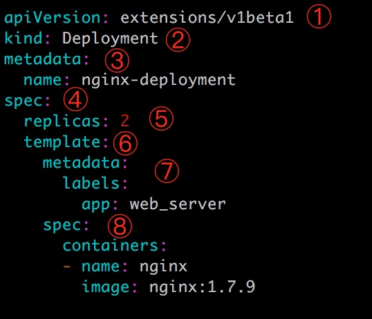 k8如何删除容器 k8s删除deployment_Deployment