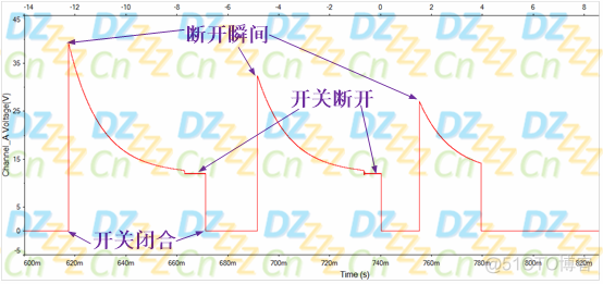 java继电器 继电器view_数据_16