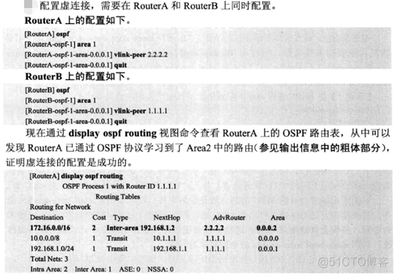 接口只能配置一条ospf enable 端口使能ospf_OSPF_05