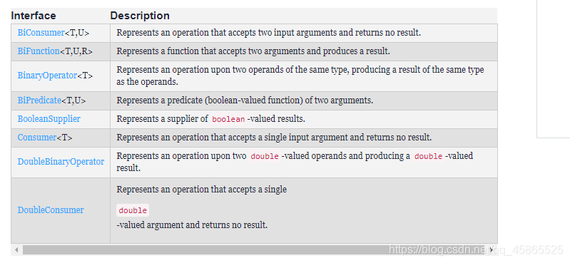 Java 类似 find_in_set java 类似sapi的产品_Java_06