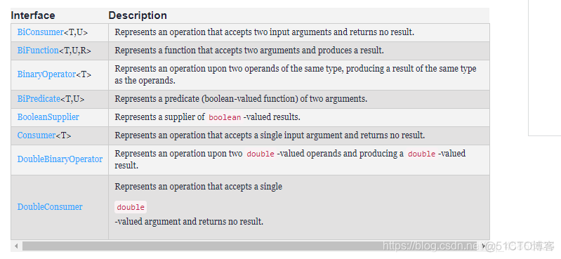 Java 类似 find_in_set java 类似sapi的产品_Java_06