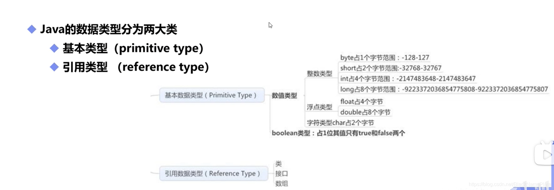 项目中java类是灰色的怎么解决 idea创建java类灰色_intellij idea_06