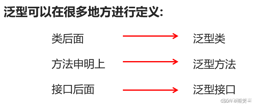 java 创建 指定泛型的实例 java自定义泛型类定义方法_泛型