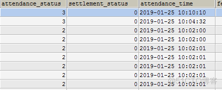 posgresql日期格式化 sql格式化日期函数_字符串