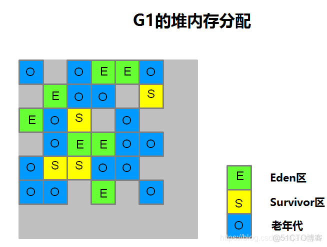 JAVA CRC方法 javac-g_java_02