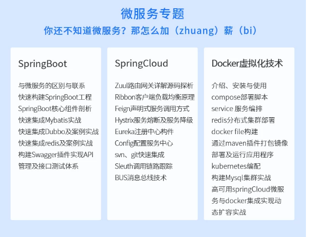 手写java网关 网关java开发_Docker_04