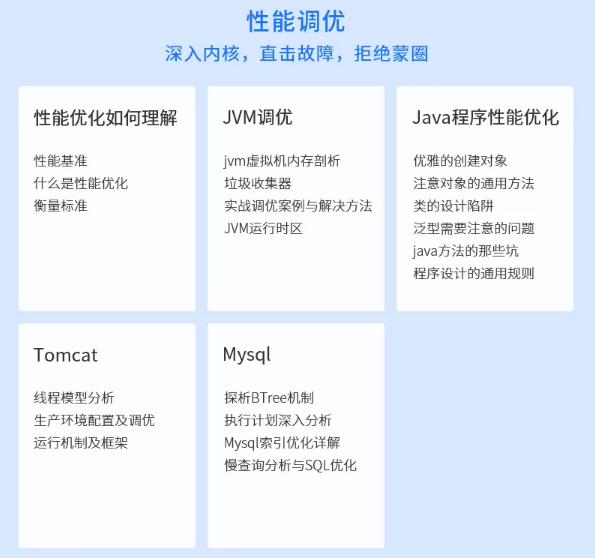 手写java网关 网关java开发_java_05