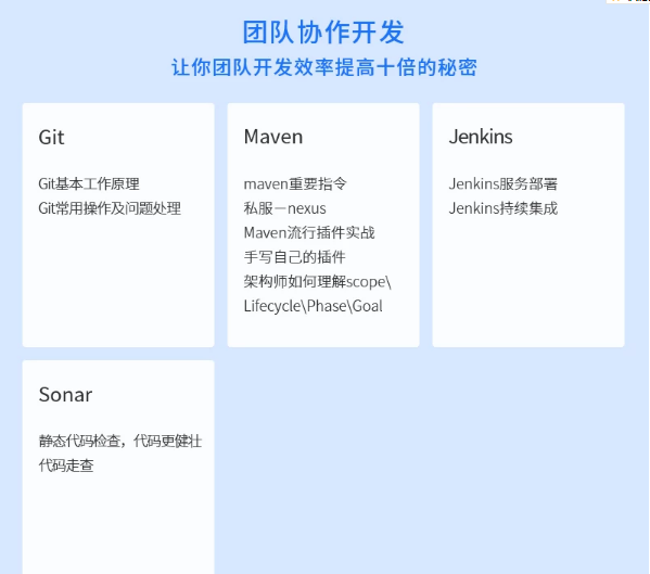 手写java网关 网关java开发_面试_08