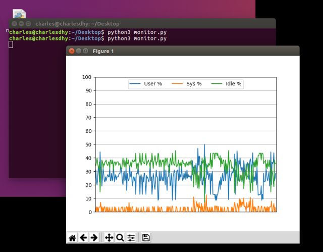 python w3school python w3schools_数据集_25