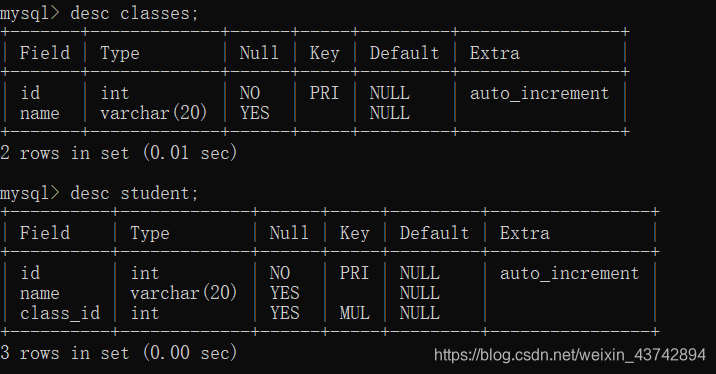 mysql建表语句创建联合健 mysql建表语句key_字段_12