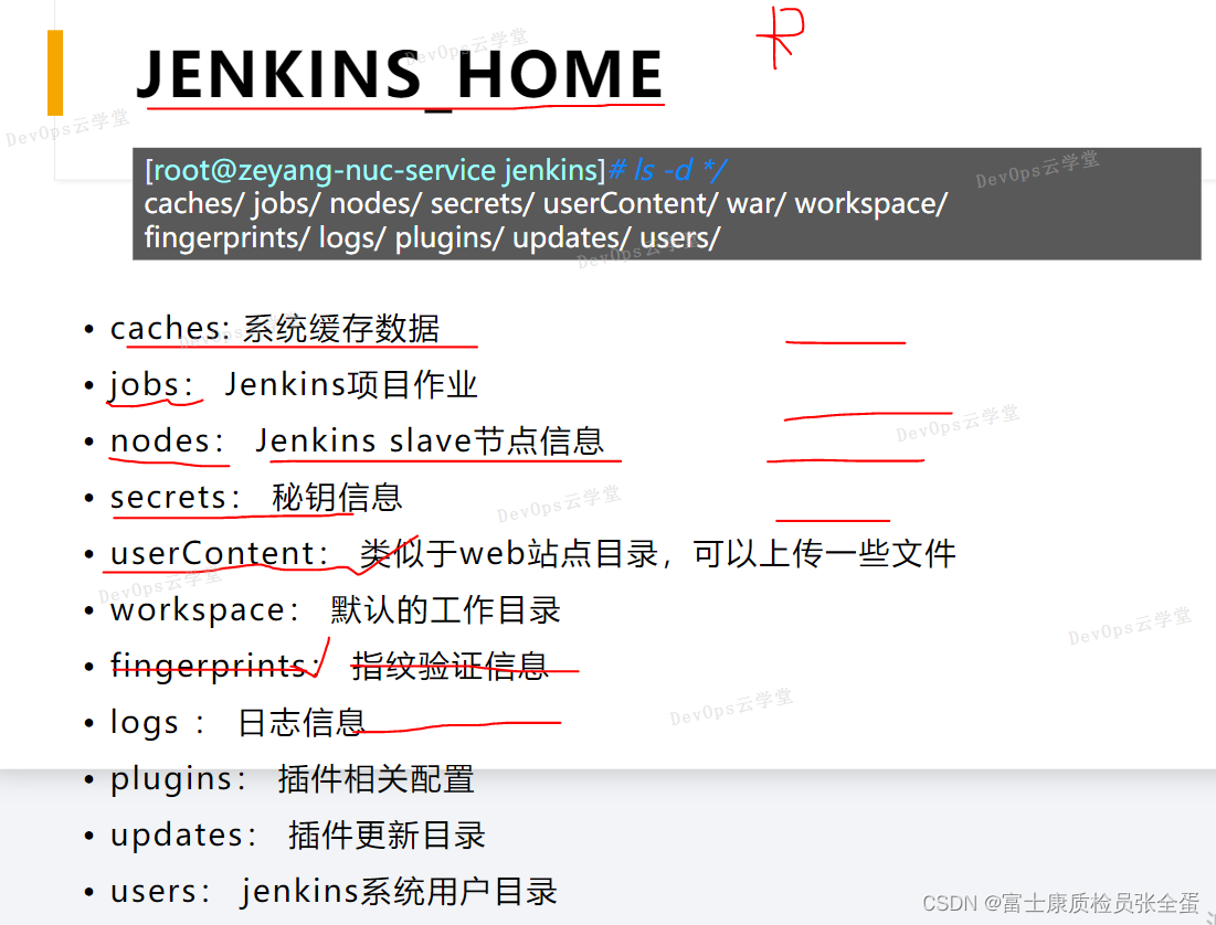 docker jenkins数据 jenkins docker agent,docker jenkins数据 jenkins docker agent_docker jenkins数据_06,第6张