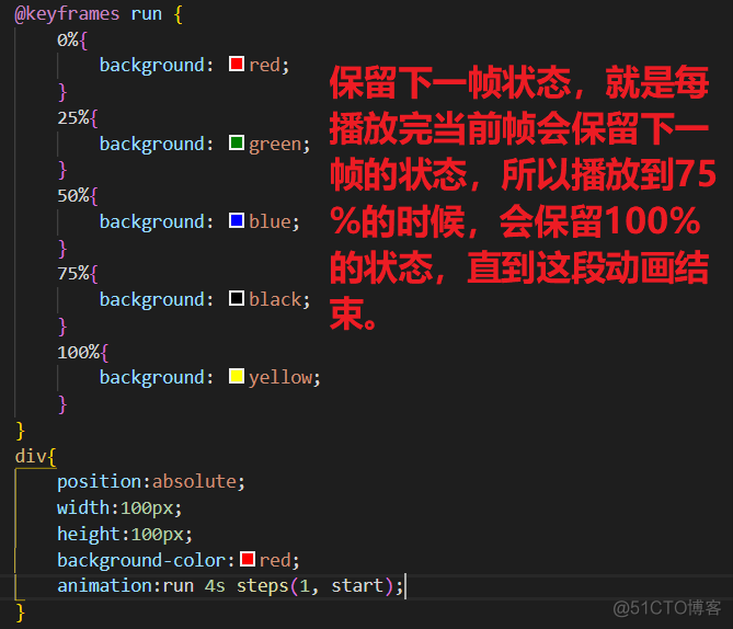 Steps使用自定义图标element steps css_Steps使用自定义图标element_08