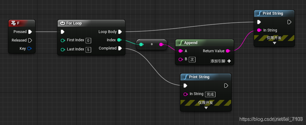 ue4的opencv库 ue4 for loop_ue4的opencv库_03