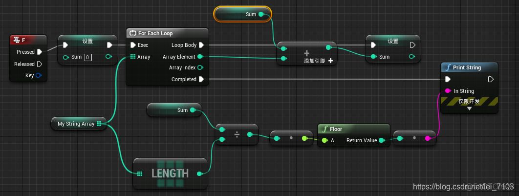 ue4的opencv库 ue4 for loop_四则运算_07