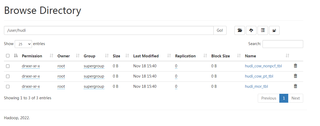 sparksql 中间结果 sparksql hudi,sparksql 中间结果 sparksql hudi_sql_04,第4张