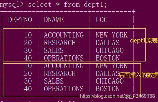 mysql 不存在就新建表 mysql不创建表空间吗_mysql 不存在就新建表_04