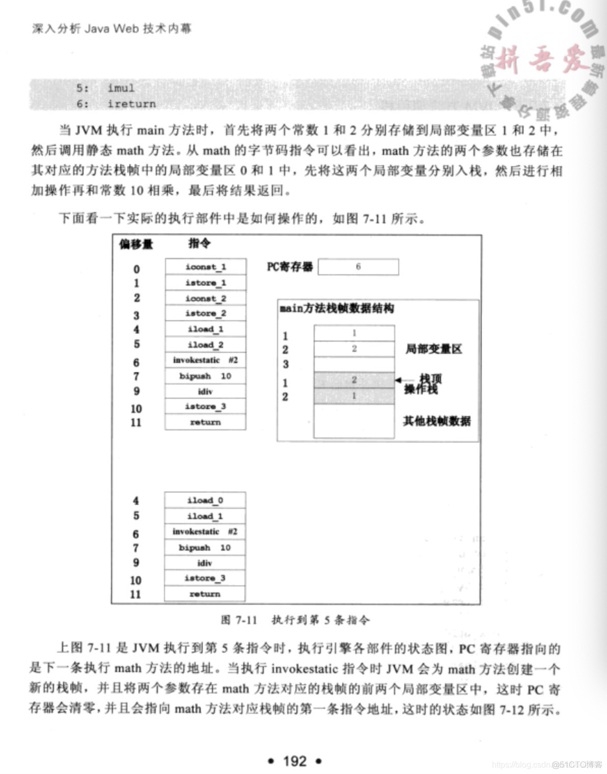 java虚拟机设置栈帧大小 虚拟机栈 栈帧_帧栈_17