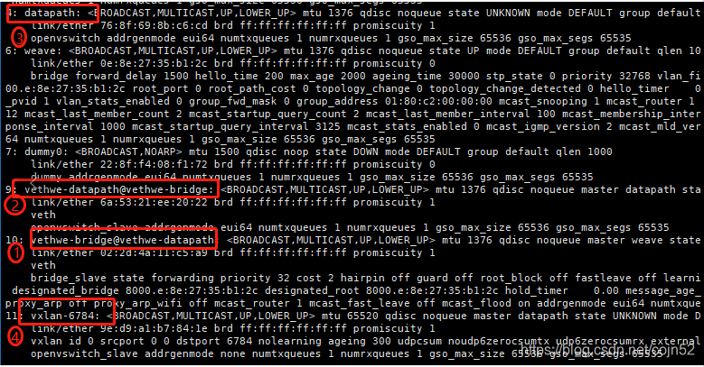 docker 跨主机 subnet docker的跨主机weave网络的特点_docker 跨主机 subnet_02