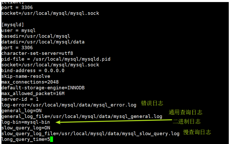 MySQL保存时间总是少8小时 mysql保存点,MySQL保存时间总是少8小时 mysql保存点_mysql_02,第2张