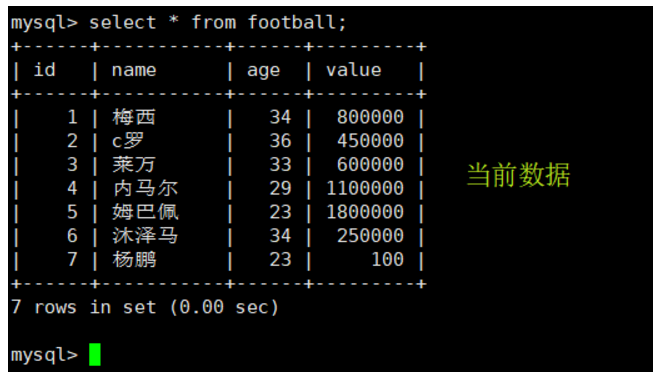 MySQL保存时间总是少8小时 mysql保存点,MySQL保存时间总是少8小时 mysql保存点_mysql_27,第27张