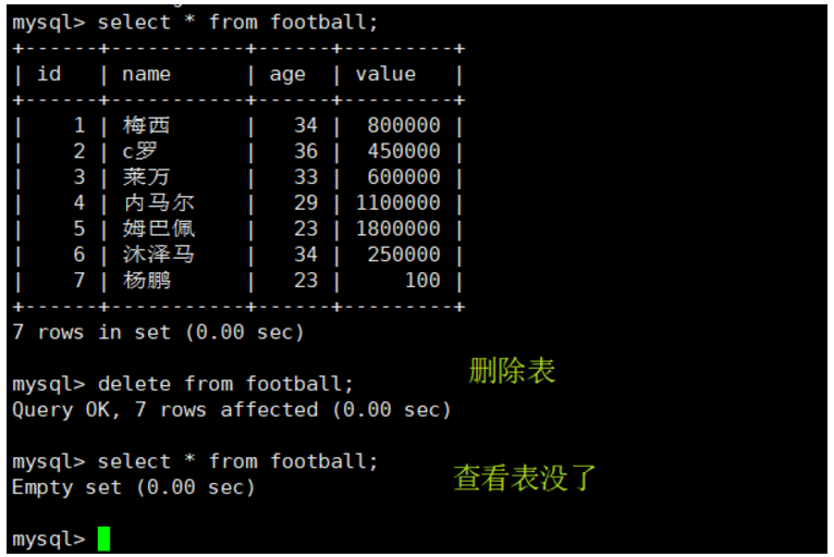 MySQL保存时间总是少8小时 mysql保存点,MySQL保存时间总是少8小时 mysql保存点_java_31,第31张