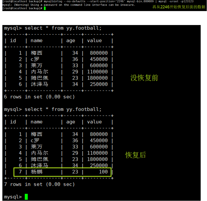 MySQL保存时间总是少8小时 mysql保存点,MySQL保存时间总是少8小时 mysql保存点_MySQL保存时间总是少8小时_34,第34张