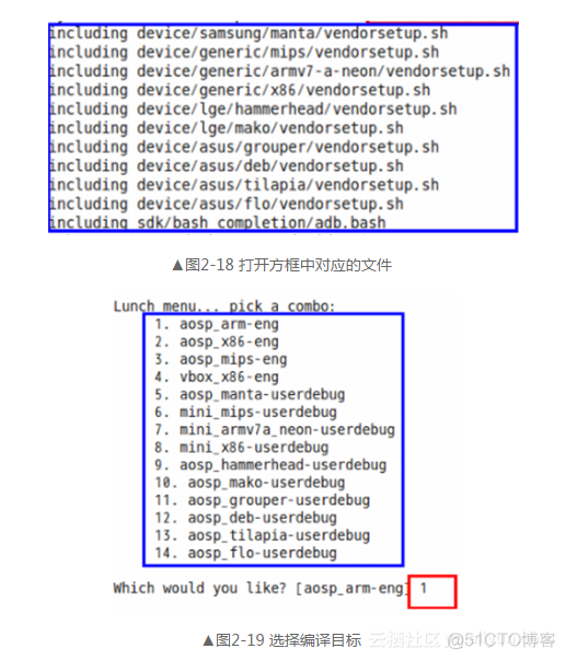 Android 源码编译替换testkey android源代码编译过程详解_移动开发_03