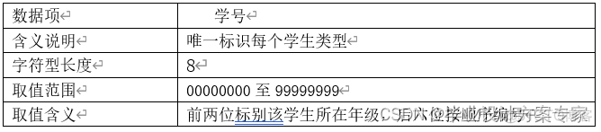 中职access成绩表怎么做 access学生成绩查询_大数据_06