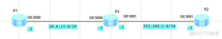 怎么删除掉 ospf 配置ensp ensp删除rip配置_运维_03