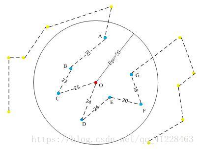 android GPS 原始数据 手机gps数据_android GPS 原始数据_03