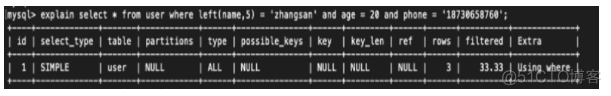 mysql删除复合索引语句 mysql复合索引数据结构_数据结构_12