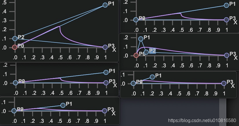 android 动画沿着贝塞尔曲线 js贝塞尔曲线动画,android 动画沿着贝塞尔曲线 js贝塞尔曲线动画_android 动画沿着贝塞尔曲线_11,第11张