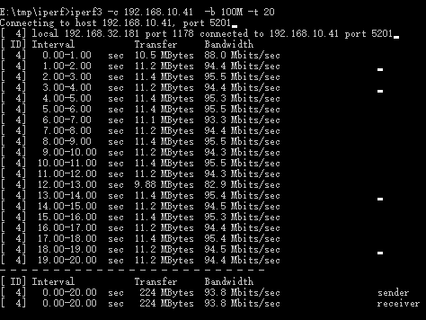 centos7 测试机器带宽 linux测试带宽命令_UDP