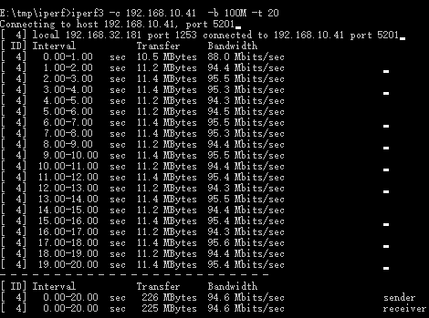 centos7 测试机器带宽 linux测试带宽命令_数据库_02