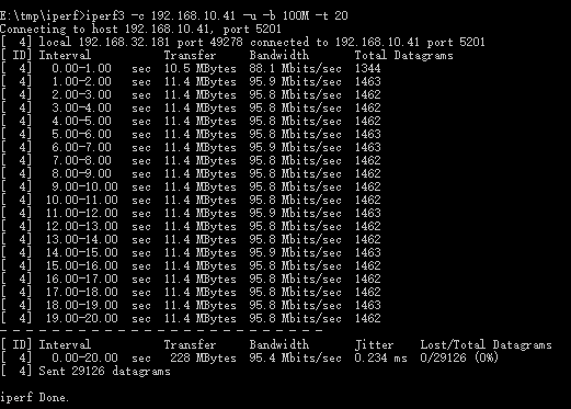 centos7 测试机器带宽 linux测试带宽命令_操作系统_04