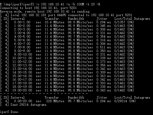 centos7 测试机器带宽 linux测试带宽命令_数据库_05