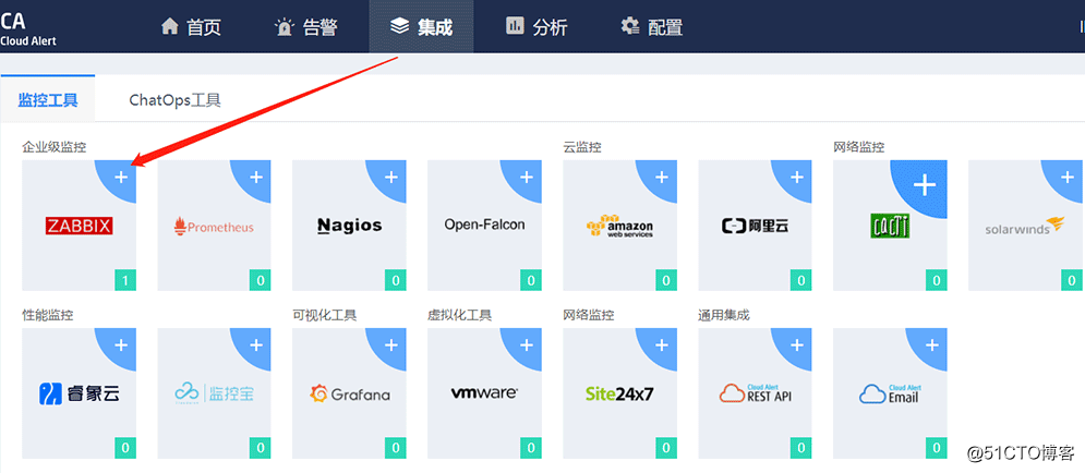 zabbix报警没有声音 zabbix 语音告警_微信_03