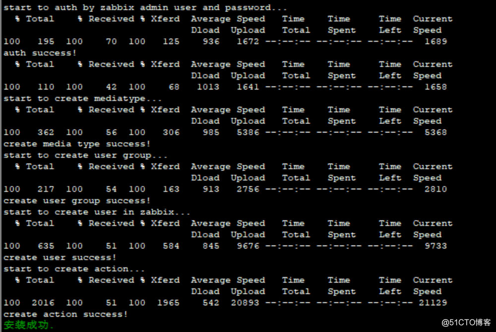 zabbix报警没有声音 zabbix 语音告警_zabbix报警没有声音_10