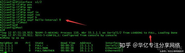 DD报文 ospf dd报文和spf算法_DD报文 ospf_34