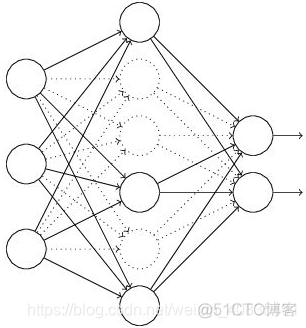 残差网络详细的特征提取过程 残差网络为什么叫残差_残差网络详细的特征提取过程_19