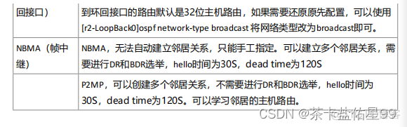 ospf中mtu是什么 ospf mtu值_链路_21