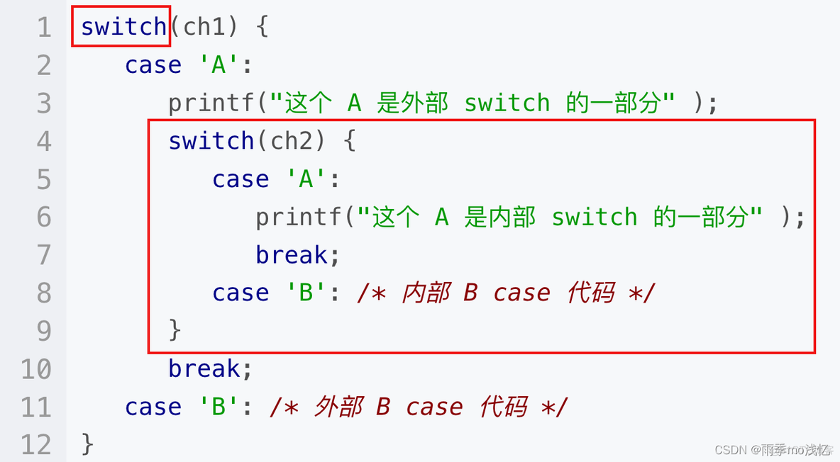 Java里switch里可以嵌套if吗 switch语句能嵌套if语句吗_整型